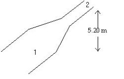  As shown in the figure, water (density 1000 kg/  m ^ { 3 }  ) is flowing in a pipeline. At point 1 the water speed is  5.90 \mathrm {~m} / \mathrm { s }  Point 2 is 5.20 m above point 1. The cross-sectional area of the pipe is 0.0800  m ^ { 2 }  at point 1 and  0.0200 \mathrm {~m} ^ { 2 }  at point 2. What is the pressure difference  p 1 - p 2  between points 1 and 2? Treat the water as an ideal incompressible fluid.   