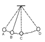 A ball swinging at the end of a massless string, as shown in the figure, undergoes simple harmonic motion. At what point (or points)  is the magnitude of the instantaneous acceleration of the ball the greatest?   A)  C B)  A and D C)  A and C D)  A and B E)  B
