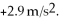 <strong>A 4.8-kg block attached to an ideal spring executes simple harmonic motion on a frictionless horizontal surface. At time t = 0.00 s, the block has a displacement of a velocity of and an acceleration of The force constant (spring constant) of the spring is closest to</strong> A) 15 N/m. B) 14 N/m. C) 13 N/m. D) 12 N/m. E) 11 N/m.