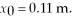 An object of mass 6.8 kg is attached to an ideal spring of force constant (spring constant) 1720 N/m. The object is set into simple harmonic motion, with an initial velocity of and an initial displacement of Calculate the maximum speed the object raches during its motion.