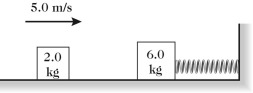 A 2.0 kg box is traveling at 5.0 m/s on a smooth horizontal surface when it collides with and sticks to a stationary 6.0 kg box. The larger box is attached to an ideal spring of force constant (spring constant) 150 N/m, as shown in the figure. Find (a) the amplitude of the resulting oscillations of this system, (b) the frequency of the oscillations and (c) the period of the oscillations.  