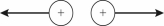 Two small identically charged balls are a certain distance apart. The vectors in the figure show the magnitude and direction of the electrostatic force on each ball due to the other one. Suppose that the charge on the left ball is now doubled (represented by two plus signs) . Which vector diagram below best represents the forces that now act on each of the two balls?    A)    B)    C)    D)    