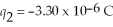 As shown in the figure, charge q<sub>1</sub> = 2.2 x C is placed at the origin and charge is placed on the at Where along the x-axis can a third charge Q = -8.30 × 10<sup>-6</sup> C be placed so that the resultant force on Q is zero?