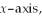 As shown in the figure, charge q<sub>1</sub> = 2.2 x C is placed at the origin and charge is placed on the at Where along the x-axis can a third charge Q = -8.30 × 10<sup>-6</sup> C be placed so that the resultant force on Q is zero?