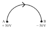 How much work must we do on an electron to move it from point A, which is at a potential of +50V, to point B, which is at a potential of -50 V, along the semicircular path shown in the figure? Assume the system is isolated from outside forces. (e = 1.60 × 10<sup>-19</sup>C)     A)  1.6 J B)  1.60 × 10<sup>-17</sup> J C)  -1.60 × 10<sup>-17 </sup>J D)  -1.6 J E)  This cannot be determined because we do not know the distance traveled.