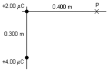 Two point charges of +2.00 μC and +4.00 μC are at the origin and at the point x = 0.000 m, y = -0.300 m, as shown in the figure. What is the electric potential due to these charges, relative to infinity, at the point P at x = 0.400 m on the x-axis? (k = 1/4πε<sub>0</sub> = 8.99 × 10<sup>9</sup> N ∙ m<sup>2</sup>/C<sup>2</sup>)    A)  117 kV B)  15.7 kV C)  11.7 kV D)  56.0 kV E)  36.0 kV