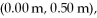 Three point charges are placed at the following points in a horizontal x-y plane:   is at     is at   and   is at   Calculate the electrical potential (relative to infinity) at the origin due to these three point charges. (k = 1/4πε<sub>0</sub> = 9.0 × 10<sup>9</sup> N ∙ m<sup>2</sup>/C<sup>2</sup>)<div style=padding-top: 35px> 