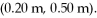 Three point charges are placed at the following points in a horizontal x-y plane:   is at     is at   and   is at   Calculate the electrical potential (relative to infinity) at the origin due to these three point charges. (k = 1/4πε<sub>0</sub> = 9.0 × 10<sup>9</sup> N ∙ m<sup>2</sup>/C<sup>2</sup>)<div style=padding-top: 35px> 