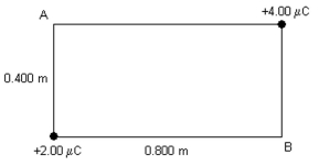 Point charges +4.00 μC and +2.00 μC are placed at the opposite corners of a rectangle as shown in the figure. What is the potential difference V<sub>A</sub> - V<sub>B</sub>? (k = 1/4πε<sub>0</sub> = 8.99 × 10<sup>9</sup> N ∙ m<sup>2</sup>/C<sup>2</sup>)    A)  +203 kV B)  -203 kV C)  -22.5 kV D)  +22.5 kV E)  0.00 kV