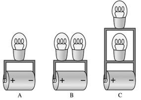 Identical light bulbs can be attached to identical ideal batteries in three different ways (A, B, orC) , as shown in the figure. The ranking (from lowest to highest)  of the total power produced by the battery is   A)  B, A, C B)  A, B, C C)  C, B, A D)  A, C, B