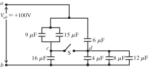 The capacitive network shown in the figure is assembled with initially uncharged capacitors. Assume that all the quantities in the figure are accurate to two significant figures. The switch S in the network is kept open throughout. What is the total energy stored in the seven capacitors?   A)  48 mJ B)  72 mJ C)  96 mJ D)  120 mJ E)  144 mJ