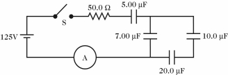 In the circuit shown in the figure, all the capacitors are initially uncharged when the switch S is suddenly closed, and the battery is ideal. Find (a) the maximum reading of the ammeter and (b) the maximum charge on the 5.00-µF capacitor.  