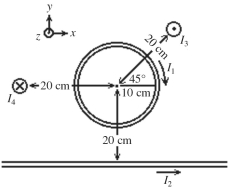  A circular metal loop of radius 10 cm and three long straight wires carry currents of  I _ { 1 } = 60 \mathrm {~A}   \mathrm { I } _ { 2 } = 20 \mathrm {~A}   I _ { 3 } = 70 \mathrm {~A}  and  I _ { 4 } = 30 \mathrm {~A}  as shown in the figure. Each of the straight wires is 20 cm from the center of the loop. The axes are shown in the figure, with the +z-axis coming out of the paper. What is the z component of the resultant magnetic field at the center of the loop? (μ<sub>0</sub> = 4π × 10<sup>-7</sup> T ∙ m/A)    A)  -360 μT B)  +360 μT C)  -40 μT D)  +40 μT E)  -170 μT 