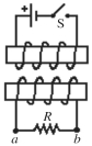 As shown in the figure, two solenoids are side by side. The switch S is initially open. When S is suddenly closed, the direction of the induced current through the resistor R is   A)  from a to b. B)  from b to a. C)  No current is induced.