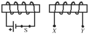 As shown in the figure, two solenoids are in line. The switch S, initially closed, is suddenly opened. Just after opening S, what is the polarity of the induced emf in terminals X and Y?   A)  X and Y are at the same potential. B)  X is positive and Y is negative. C)  Y is positive and X is negative.