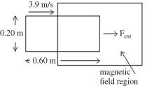 As shown in the figure, a region of space contains a uniform magnetic field. The magnitude of this field is 2.8 T, and it is directed straight into the plane of the page in the region shown. Outside this region the magnetic field is zero. A rectangular loop measuring 0.20 m by 0.60 m and having a resistance of 2 Ω is being pulled into the magnetic field by an external force, as shown. (a) What is the direction (clockwise or counterclockwise) of the current induced in the loop? (b) Calculate the magnitude of the external force F<sub>ext</sub> that is required to move the loop at a constant speed of 3.9 m/s.  