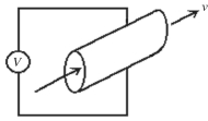  An electromagnetic flowmeter is useful when it is desirable not to interrupt the system in which the fluid is flowing (such as the blood in an artery during heart surgery) . Such a device is illustrated in the figure. The conducting fluid moves with speed v in a tube of diameter d. Perpendicular to this tube is a magnetic field B. A voltage V is induced between opposite sides of the tube due to the motion of the conducting fluid in the magnetic field. For a certain case, B = 0.120 T, d = 1.2 cm, and the measured voltage is  V = 2.88 \mathrm { mV }  Determine the speed of the fluid.   A)  2.0 m/s B)  11 m/s C)  0.075 m/s D)  1.1 m/s E)  750 m/s 