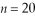 <strong>What is the energy of the photon emitted when an electron drops from the state to the state in a hydrogen atom?</strong> A) 0.244 eV B) 0.264 eV C) 0.283 eV D) 0.303 eV