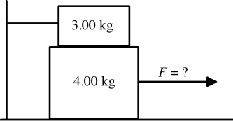 A 4.00-kg block rests between the floor and a 3.00-kg block as shown in the figure. The 3.00-kg block is tied to a wall by a horizontal rope. If the coefficient of static friction is 0.800 between each pair of surfaces in contact, what horizontal force F must be applied to the 4.00-kg block to make it move?   A)  16.2 N B)  54.9 N C)  21.1 N D)  23.5 N E)  78.4 N