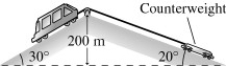 <strong>The figure shows a 2000 kg cable car descending a high hill. A counterweight of mass 1800 kg on the other side of the hill aids the brakes in controlling the cable car's speed. The rolling friction of both the cable car and the counterweight are negligible. How much braking force does the cable car need to descend at constant speed? </strong> A) 3800 N B) 2900 N C) 2000 N D) 980 N