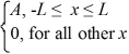 Find the value of A to normalize the wave function ψ(x)  =   . A)  1/L B)    C)  1/L<sup>2</sup> D)  1.   E)  1/  