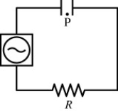 A capacitor is hooked up to a resistor and an AC voltage source as shown in the figure. The output of the source is given by V(t)  = V<sub>0</sub> sin ωt. The plates of the capacitor are disks of radius R. Point P is directly between the two plates, equidistant from them and a distance R/2 from the center axis. At point P   A)  there is no magnetic field because there is no charge moving between the plates. B)  there is a constant magnetic field. C)  there is a time-varying magnetic field.