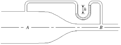 Water flows in the horizontal pipe shown in the figure. At point A the area is 25.0 cm<sup>2</sup> and the speed of the water is 2.00 m/s. At B the area is 16.0 cm<sup>2</sup>. The fluid in the manometer is mercury, which has a density of 13,600 kg/m<sup>3</sup>. We can treat water as an ideal fluid having a density of 1000 kg/m<sup>3</sup>. What is the manometer reading h?   A)  0.546 cm B)  1.31 cm C)  2.81 cm D)  2.16 cm E)  3.36 cm