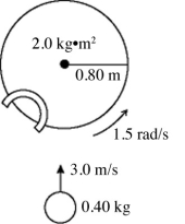A turntable has a radius of 0.80 m and a moment of inertia of 2.0 kg · m<sup>2</sup>. The turntable is rotating with an angular velocity of 1.5 rad/s about a vertical axis though its center on frictionless bearings. A very small 0.40-kg ball is projected horizontally toward the turntable axis with a velocity of 3.0 m/s. The ball is caught by a very small and very light cup-shaped mechanism on the rim of the turntable (see figure) . What is the angular velocity of the turntable just after the ball is caught?   A)  2.1 rad/s B)  1.3 rad/s C)  0.94 rad/s D)  0.75 rad/s E)  0.30 rad/s