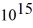 <strong>An 84-kW AM radio station broadcasts at 1000 kHz.How many photons are emitted each second by the transmitting antenna? (h = 6.626 × 10<sup>-34</sup> J ∙ s)</strong> A)1.3 ×   B)2.9 ×   C)6.3 ×   D)1.4 ×   <div style=padding-top: 35px> 