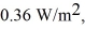 28)A sinusoidal electromagnetic wave is propagating in vacuum.At a given point P and at a particular time,the electric field is in the +x direction and the magnetic field is in the -y direction. (a)What is the direction of propagation of the wave? (b)If the intensity of the wave at point P is   what is the electric field amplitude at that point? (c = 3.00 × 10<sup>8</sup> m/s,μ<sub>0</sub> = 4π × 10<sup>-7</sup> T ∙ m/A,ε<sub>0</sub> = 8.85 × 10<sup>-12</sup> C<sup>2</sup>/N ∙ m<sup>2</sup>)
