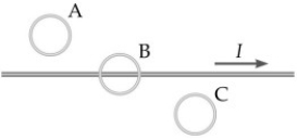 The long straight wire in the figure carries a current I that is decreasing with time at a constant rate.The circular loops A,B,and C all lie in a plane containing the wire.The induced emf in each of the loops A,B,and C is such that   A) no emf is induced in any of the loops. B) a counterclockwise emf is induced in all the loops. C) loop A has a clockwise emf,loop B has no induced emf,and loop C has a counterclockwise emf. D) loop A has a counter-clockwise emf,loop B has no induced emf,and loop C has a clockwise emf. E) loop A has a counter-clockwise emf,loops B and C have clockwise emfs.