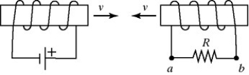In the figure,two solenoids are approaching each other with speed v as shown.The induced current through the resistor R is   A) from a to b. B) from b to a. C) There is no induced current through the resistor.