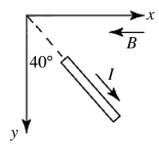A wire segment 1.2 m long carries a current I = 3.5 A and is oriented as shown in the figure.A uniform magnetic field of magnitude 0.50 T pointing toward the -x direction is present as shown.The +z-axis points directly into the page.What is the magnetic force vector on the wire segment?   A) +1.6 N   B) -1.6 N   C) +1.6 N   D) (+1.3   - 1.6   ) N E) (-1.3   + 1.6   ) N