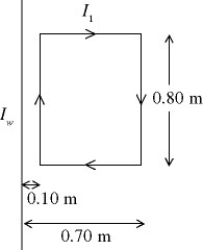As shown in the figure,a rectangular current loop is carrying current   = 3.0 A,in the direction shown,and is located near a long wire carrying a current   .The long wire is parallel to the sides of the rectangle.The rectangle loop has length 0.80 m and its sides are 0.10 m and 0.70 m from the wire,as shown.We measure that the net force on the rectangular loop is   and is directed towards the wire.(μ<sub>0</sub> = 4π × 10<sup>-7</sup> T ∙ m/A)   (a)What is the magnitude of the current I<sub>w</sub>? (b)In which direction does I<sub>w</sub> flow: from top to bottom or from bottom to top in the sketch?