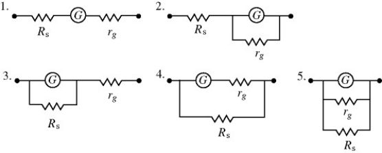 A galvanometer G has an internal resistance r<sub>g</sub>.A VOLTMETER is constructed by incorporating the galvanometer and an additional resistance R<sub>s</sub>.Which one of the figures below is the most appropriate circuit diagram for the voltmeter?   A) 1 B) 2 C) 3 D) 4 E) 5