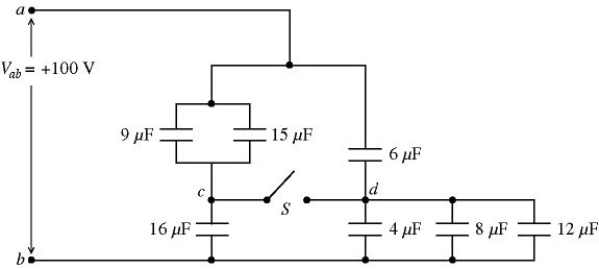 The capacitive network shown in the figure is assembled with initially uncharged capacitors.A potential difference,V<sub>ab</sub> = +100V,is applied across the network.The switch S in the network is kept open.Assume that all the capacitances shown are accurate to two significant figures.What is potential difference V<sub>cd</sub> across the open switch S?   A) 0 V B) 40 V C) 50 V D) 60 V E) 70 V