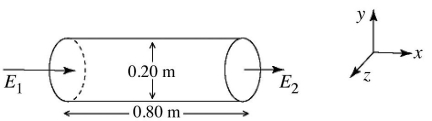 A nonuniform electric field is directed along the x-axis at all points in space.This magnitude of the field varies with x,but not with respect to y or z.The axis of a cylindrical surface,0.80 m long and 0.20 m in diameter,is aligned parallel to the x-axis,as shown in the figure.The electric fields E<sub>1</sub> and E<sub>2</sub>,at the ends of the cylindrical surface,have magnitudes of 6000 N/C and 1000 N/C respectively,and are directed as shown.What is the net electric flux passing through the cylindrical surface?   A) -160 N ∙ m<sup>2</sup>/C B) -350 N ∙ m<sup>2</sup>/C C) 0.00 N ∙ m<sup>2</sup>/C D) +350 N ∙ m<sup>2</sup>/C E) +160 N ∙ m<sup>2</sup>/C