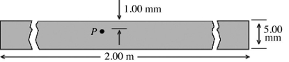 As shown in the figure,a square insulating slab 5.0 mm thick measuring 2.0 m × 2.0 m has a charge of 8.0 × 10<sup>-11</sup> C distributed uniformly throughout its volume.Use Gauss's law to determine the electric field at point P,which is located within the slab beneath its center,1.0 mm from one of the faces.     A) 0.68 N/C B) 14 N/C C) 23 N/C D) 34 N/C E) 57 N/C