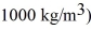 A wooden raft has a mass of 50 kg.When empty it floats in water (density   with 69% of its volume submerged.What mass of sand can be put on the raft without it sinking?