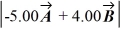 Vectors   and   are shown in the figure.What is   ?   A) 31.8 B) -32.0   - 2.00   C) 1028 D) 34.0 E) -2.00   - 32.0  