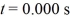 The velocity of an object is given by the expression v(t) = 3.00 m/s + (4.00 m/s<sup>3</sup>) t<sup>2</sup>,where t is in seconds.Determine the position of the object as a function of time if it is located at x = 1.00 m at time   . A) (4.00 m/s) t + 1.00 m B) (3.00 m/s) t + (1.33 m/s3) t<sup>3</sup> C) (4.00 m/s) t D) 1.33 m E) 1.00 m + (3.00 m/s) t + (1.33 m/s<sup>3</sup>) t<sup>3</sup>