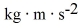 The speed of a wave pulse on a string depends on the tension,F,in the string and the mass per unit length,μ,of the string.Tension has SI units of   and the mass per unit length has SI units of   What combination of F and μ must the speed of the wave be proportional to? A) F / μ B) μ / F C)    D)    E)   