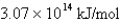 <strong>What is the energy per mole of photons of light with a wavelength of 976.9 nm?</strong> A) B) C) D) E)