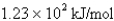 <strong>What is the energy per mole of photons of light with a wavelength of 976.9 nm?</strong> A) B) C) D) E)