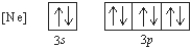 What 2- ion has the following ground state electron configuration?   A)  oxide ion B)  nitride ion C)  fluoride ion D)  sulfide ion E)  magnesium ion