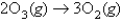 The average rate of disappearance of ozone in the following reaction is found to be   atm/s.   What is the rate of appearance of   During this interval? A)    atm/s B)    atm/s C)    atm/s D)    <sup> </sup>atm/s E)    atm/s