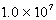 Given the following equilibrium constants, Cd(IO<sub>3</sub>) <sub>2</sub> K<sub>sp</sub> =   Cd(NH<sub>3</sub>) <sub>4</sub><sup>2+ </sup>K<sub>f</sub><sub> </sub> =   Determine K for the dissolution of the sparingly soluble salt Cd(IO<sub>3</sub>) <sub>2</sub> in aqueous ammonia (shown below) .Cd(IO<sub>3</sub>) <sub>2</sub>(s) + 4NH<sub>3</sub>(aq)    Cd(NH<sub>3</sub>) <sub>4</sub><sup>2+</sup>(aq) + 2IO<sub>3</sub><sup>-</sup>(aq)  A)    B)    C)    D)  4.3 E)   