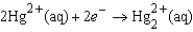  The following has a potential of 0.92 V:   If the concentrations of the ions were 1.0 M and the pressure of H<sub>2</sub> were 1.0 atm,then E<sup> \circ </sup>  for the half-reaction   Would be A)  0.46 V B)  -0.46 V C)  0.92 V D)  -0.92 V E)  none of these 