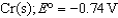  Given:    \to     ~~~~~~~~\to   What is the standard Gibbs free-energy change for the following reaction?   A)    B)    C)    D)    E)    