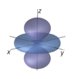 Identify the following orbital.   A)    B)    C)    D)    E)   